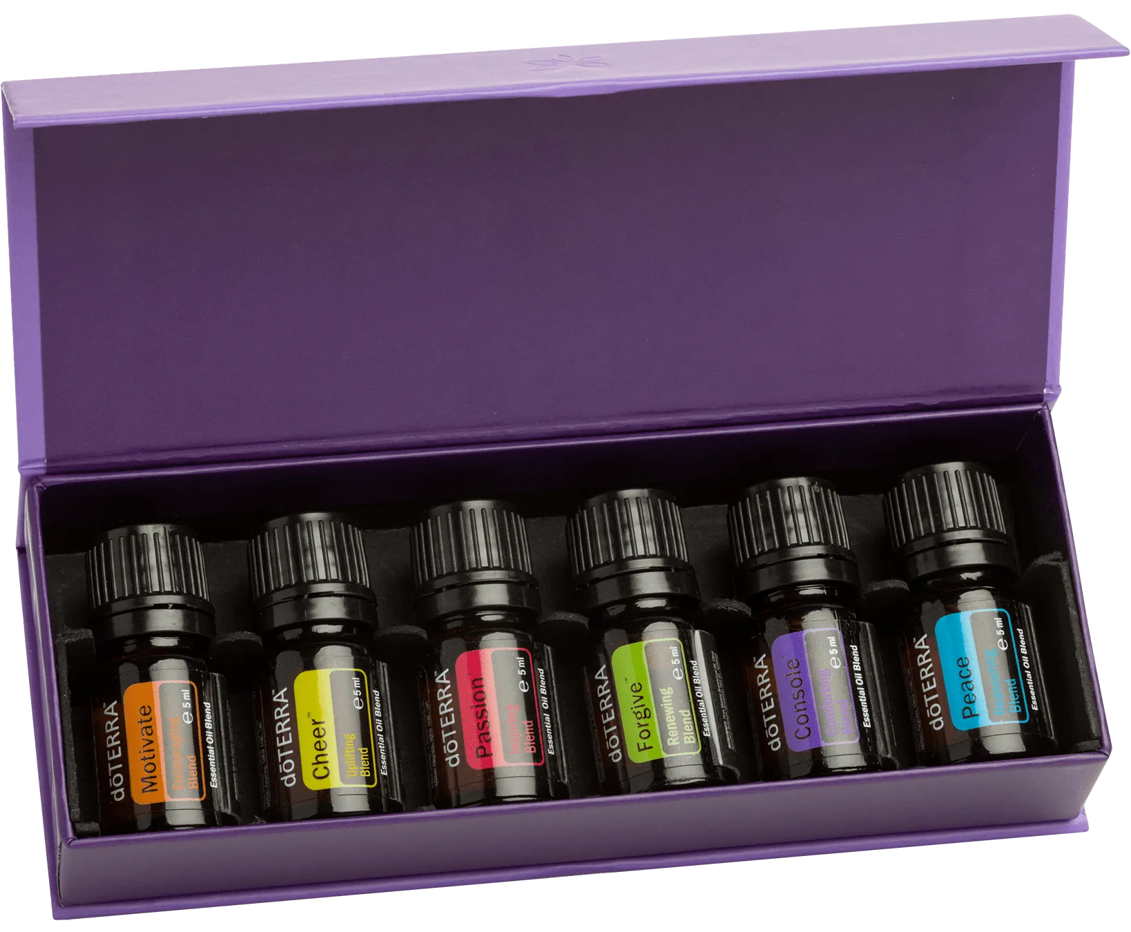 dōTERRA Essential Aromatics™ System
