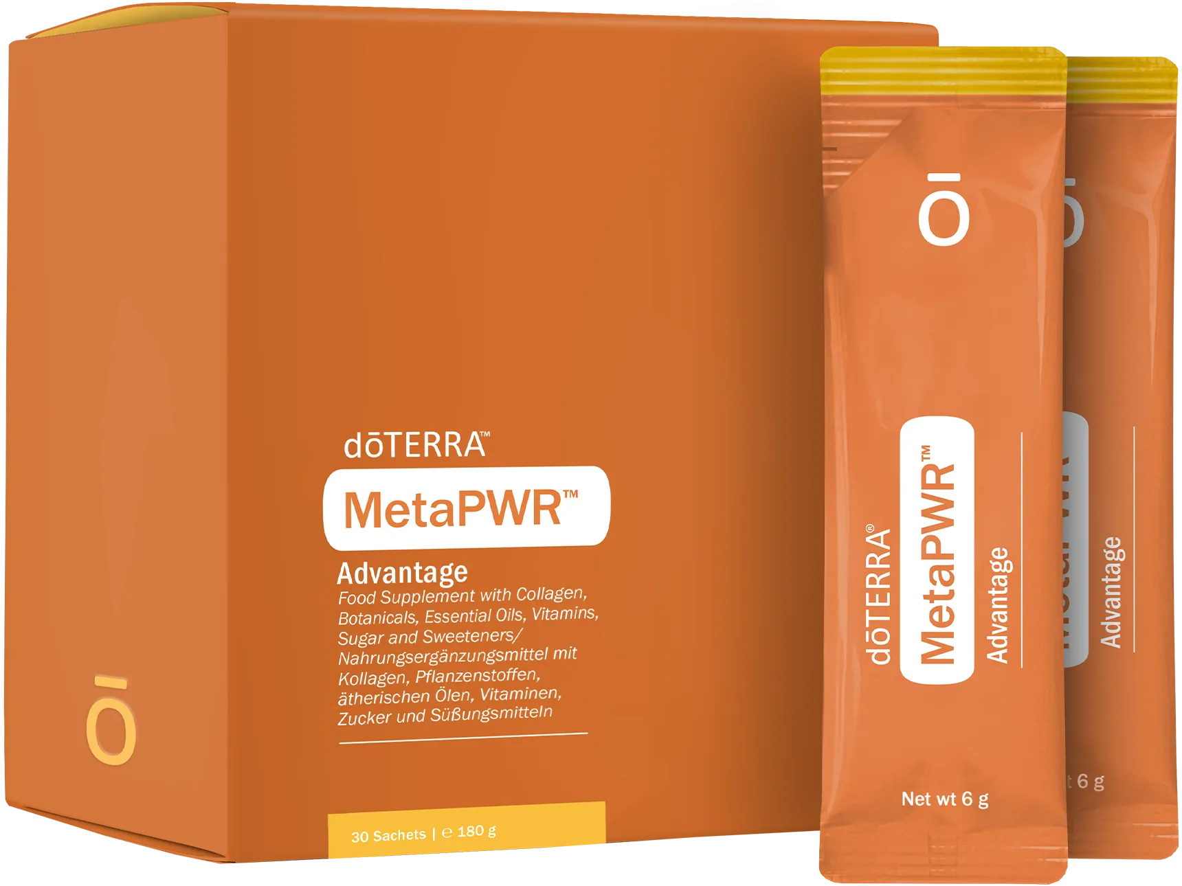 MetaPWR™ Advantage
