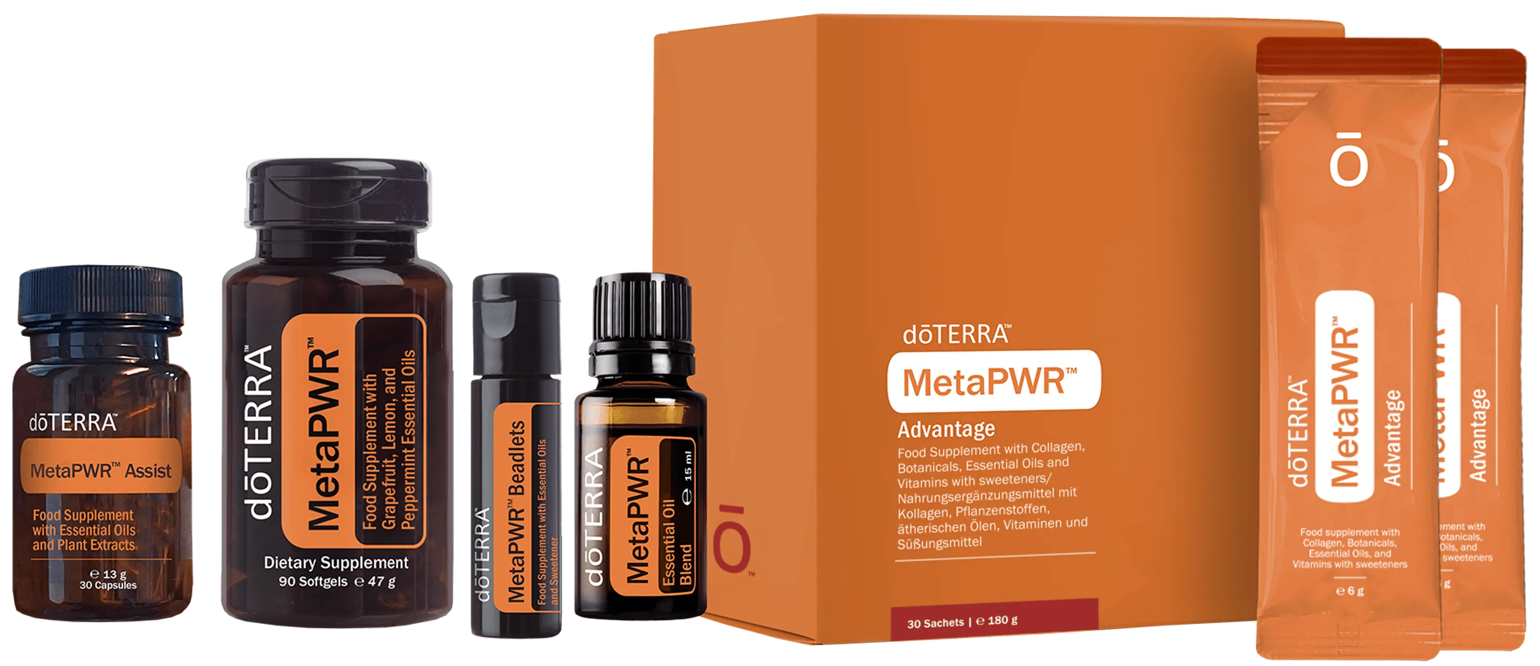 Sistemul MetaPWR