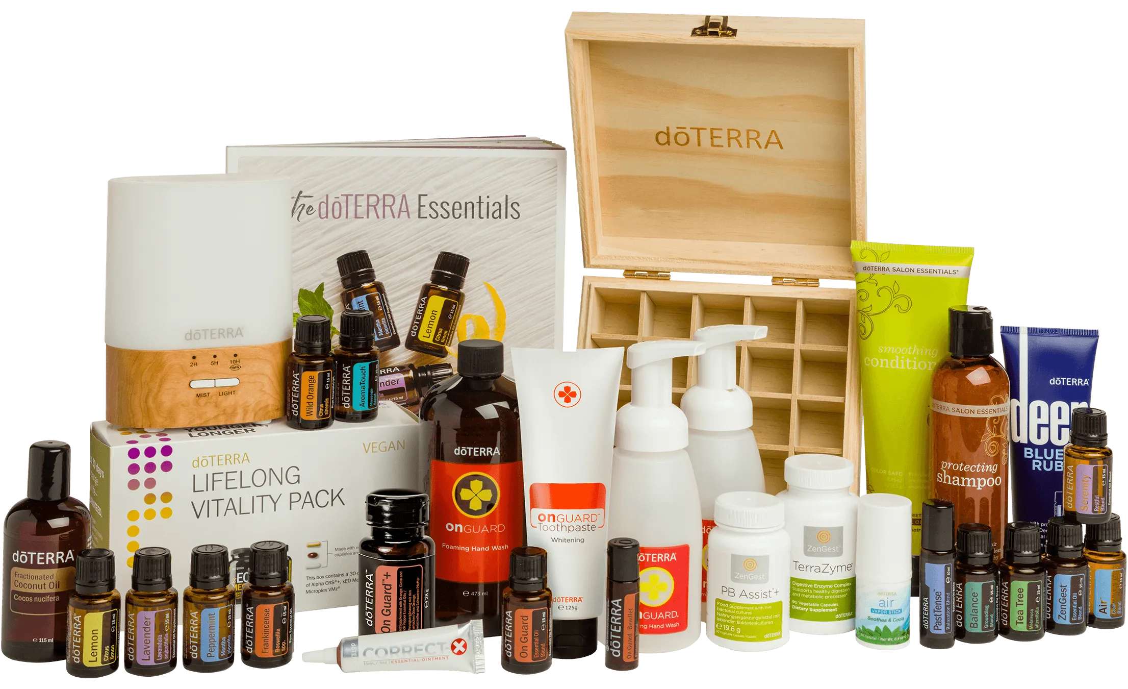 Pachet de Înscriere Natural Solutions cu LLV (vegan)